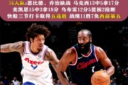 华体会电竞-快船队成功击败湖人，结束对手八连胜，稳住西部第二的简单介绍