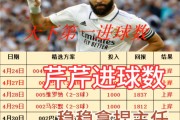 华体会登录-一支低迷的球队在最新一轮比赛中取得了心仪的胜利的简单介绍