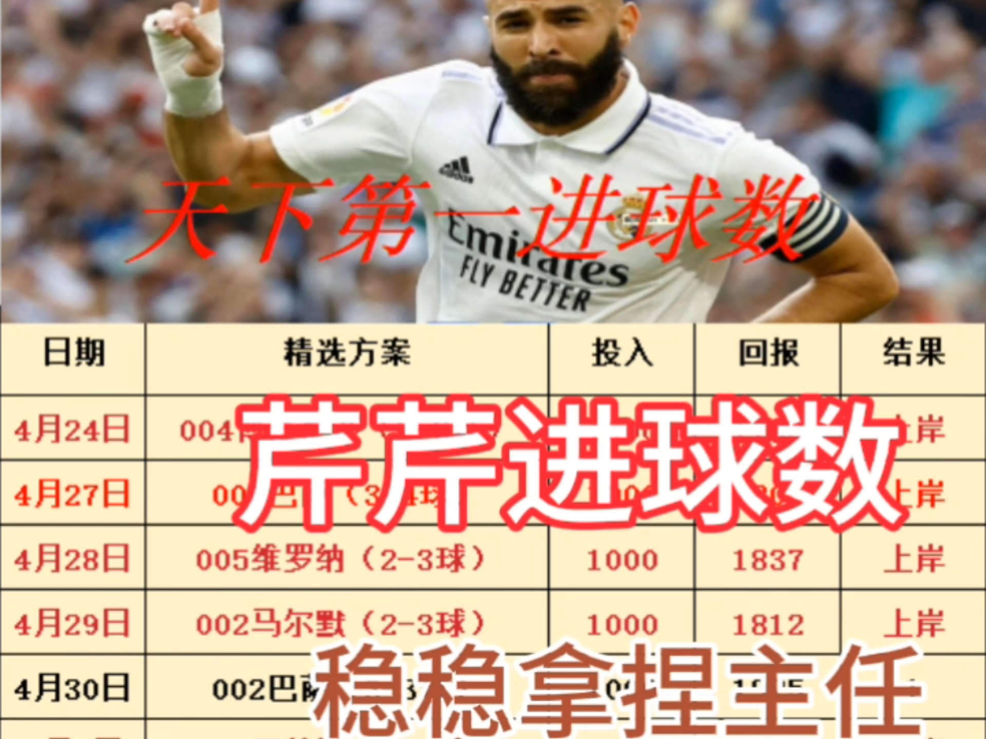 一支低迷的球队在最新一轮比赛中取得了心仪的胜利的简单介绍