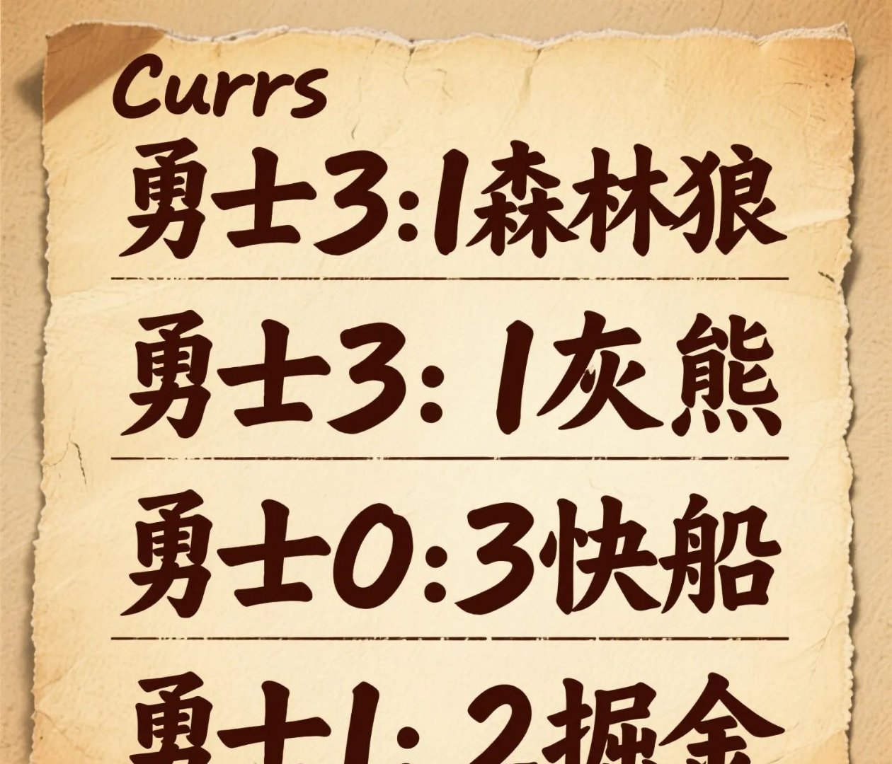 包含灰熊队全员发挥出色,取得关键胜利的词条 包含灰熊队全员发挥出色,取得关键胜利的词条